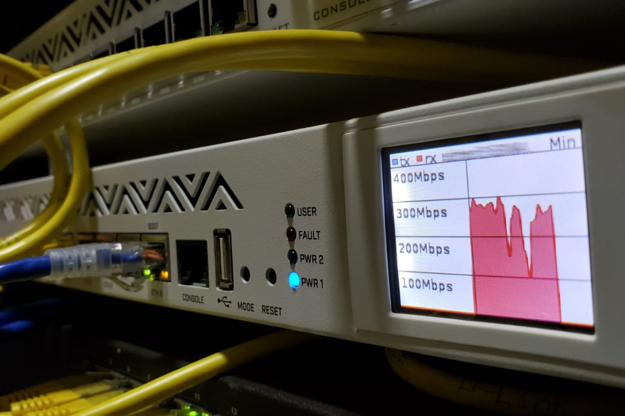 BR-SJP1 Mikrotik Border Routers